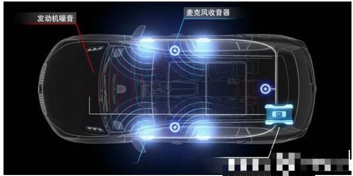 压电陶瓷促动器用于低频噪声控制等室内声学！