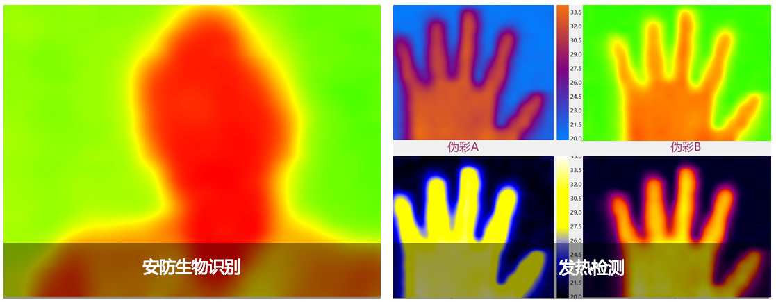 你知道红外成像的原理吗？红外热成像有什么用处