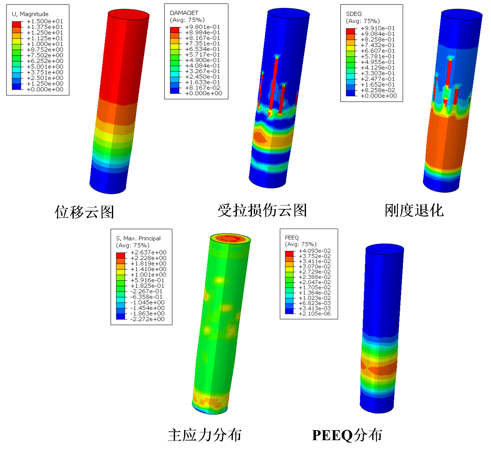 ABAQUS