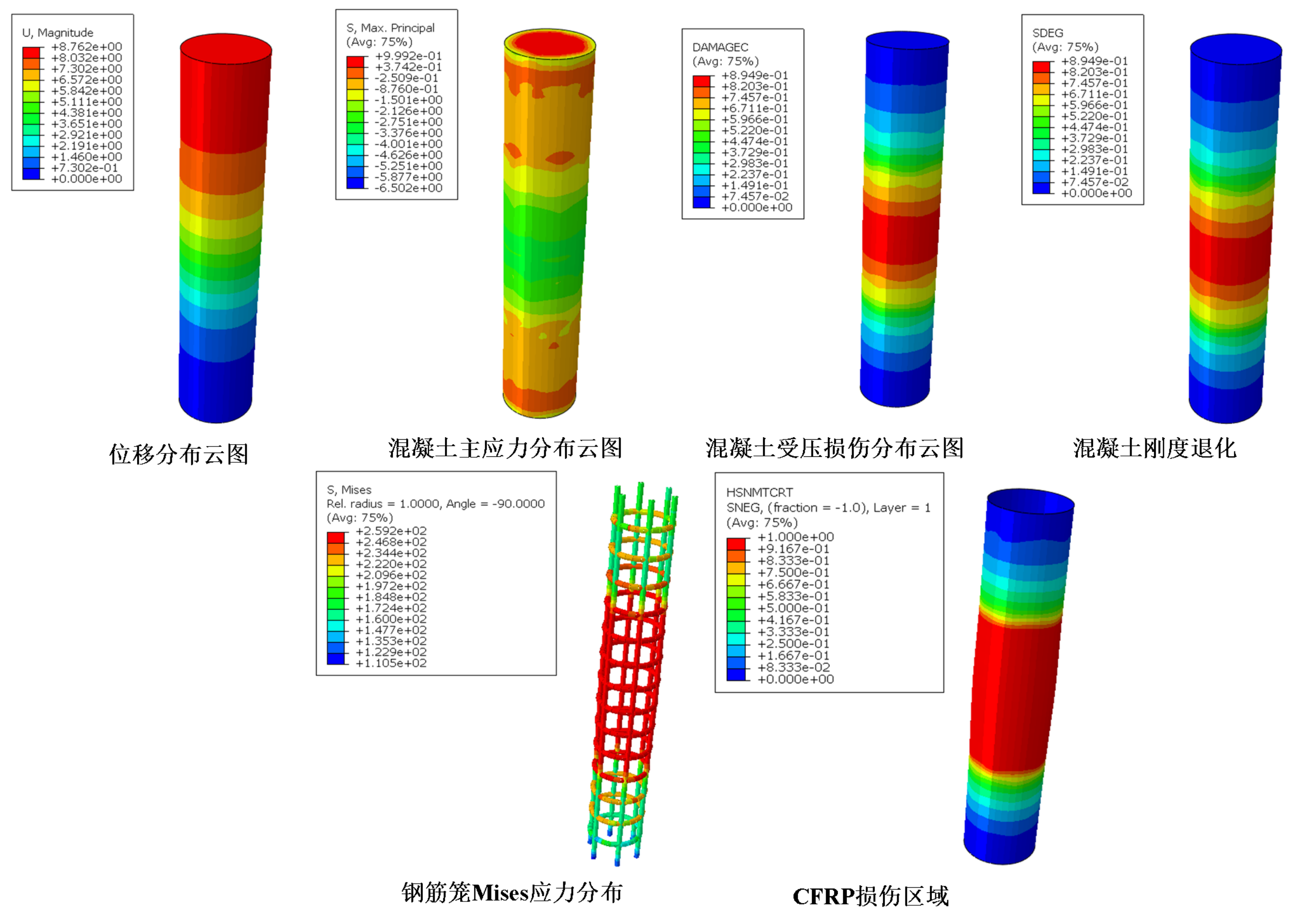 ABAQUS