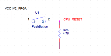 FPGA