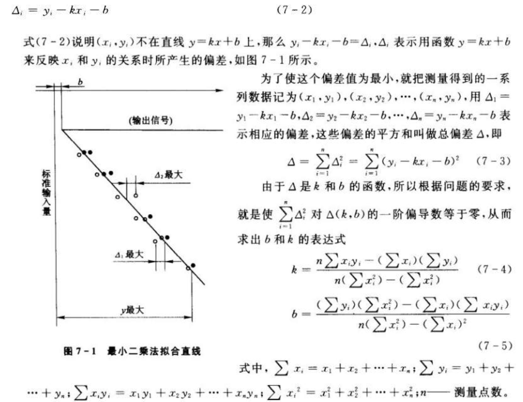 传感器