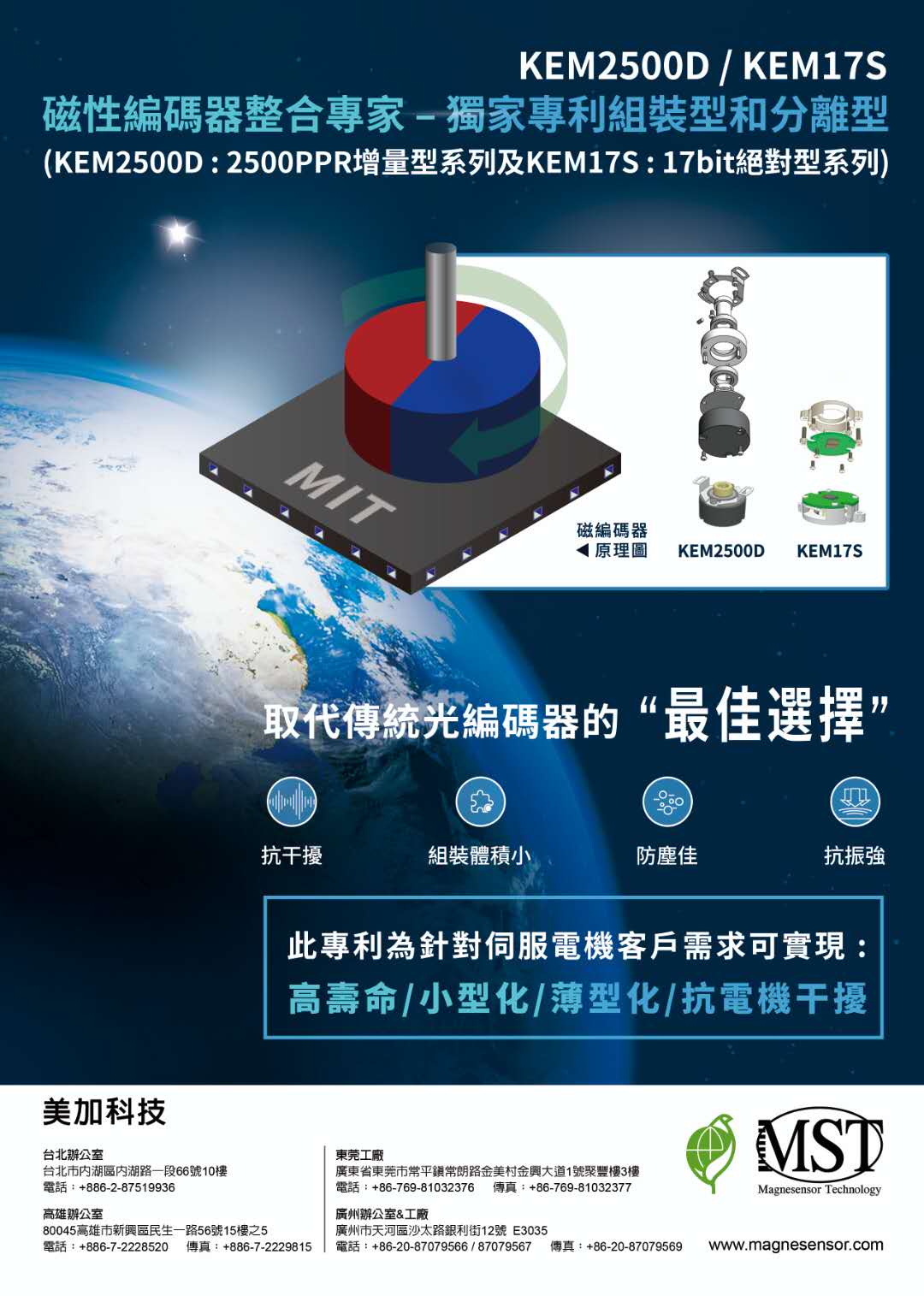 中国霍尔效应电流传感器市场规模达到了192.71百万美元？