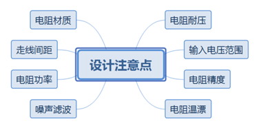 高压采样电路设计与考虑-高压采样电阻为什么不能双面放置2