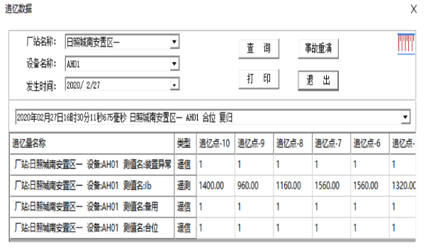 电力监控系统