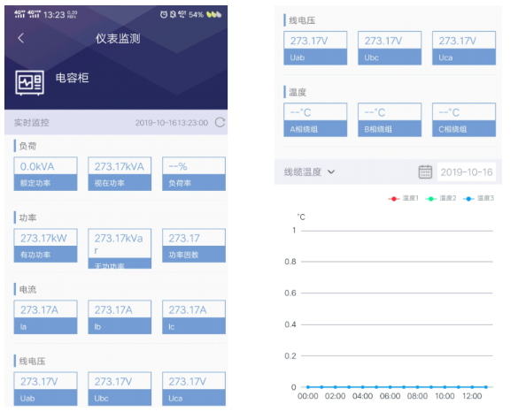 电力监控系统