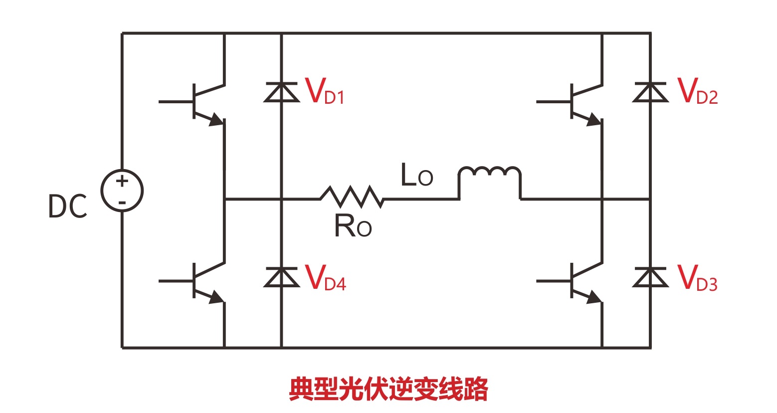 RS瑞森半導(dǎo)體碳化硅二極管在光伏逆變器的應(yīng)用