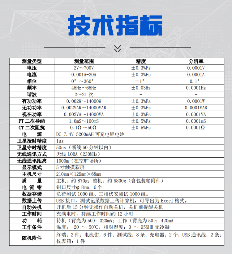 三相相位伏安表技術(shù)指標(biāo)