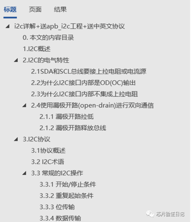 i2c详解+送apb_i2c工程+送中英文协议