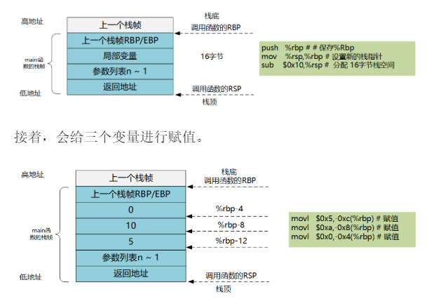 函数