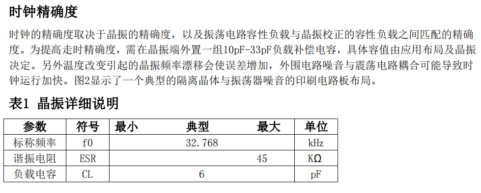 时钟芯片精度问题1.png