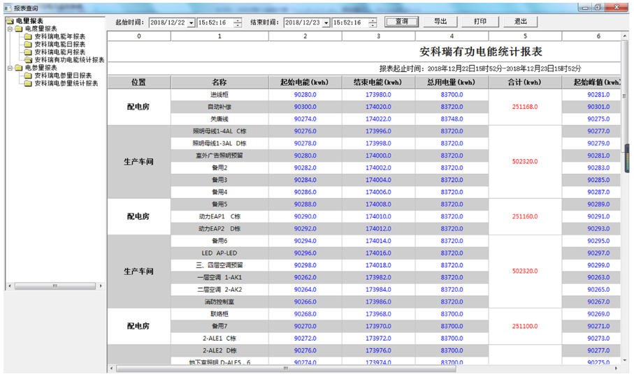 电力监控系统