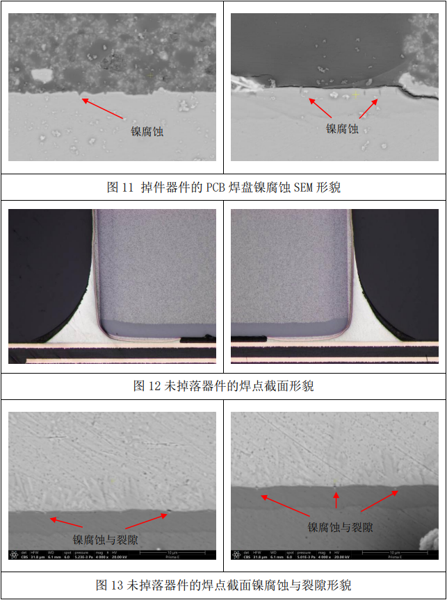 焊点