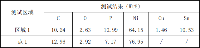 焊点