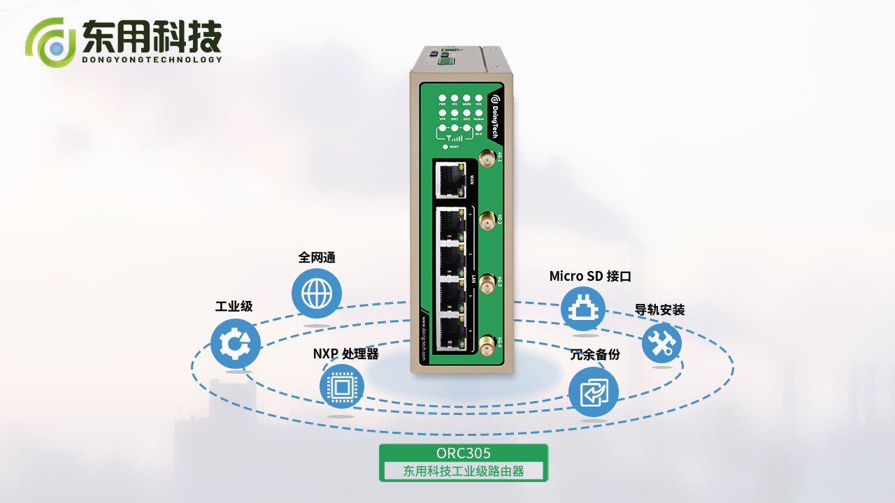 工业通信