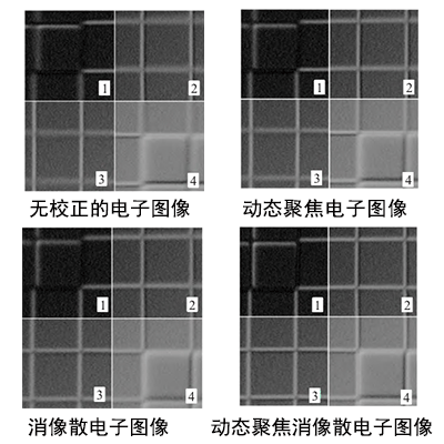 实验对比图像