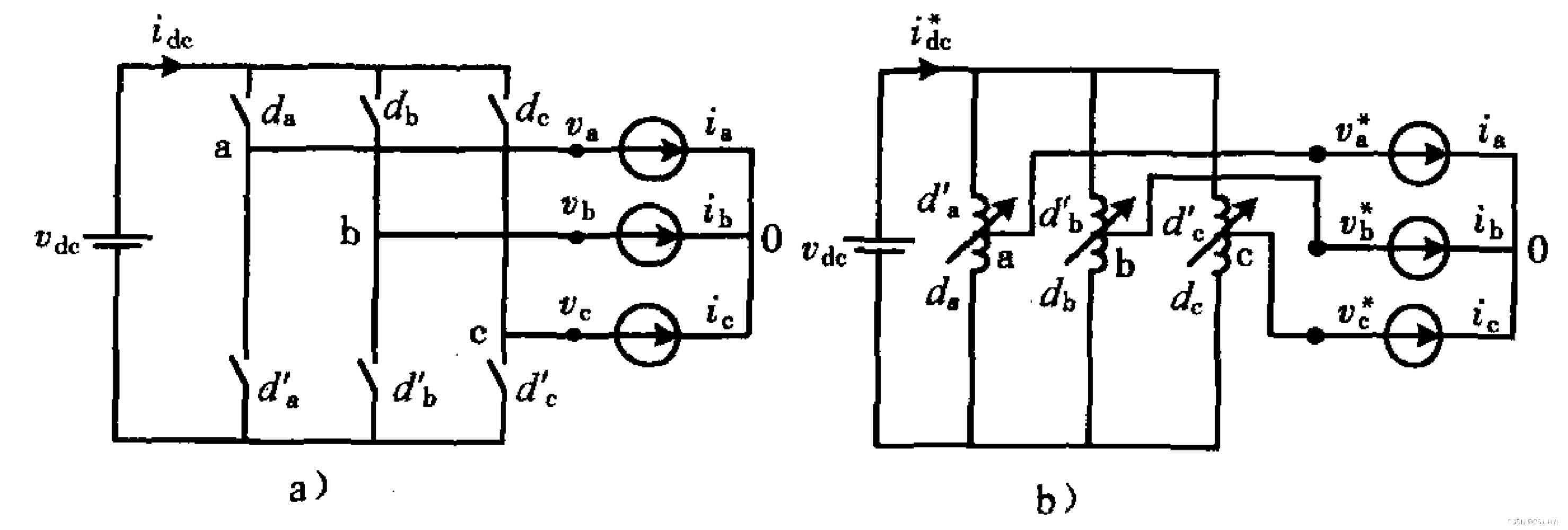 基于PI双闭环解耦控制的三相SVPWM电压型逆变器(1)–数学模型-电压电流双闭环pi参数调节13