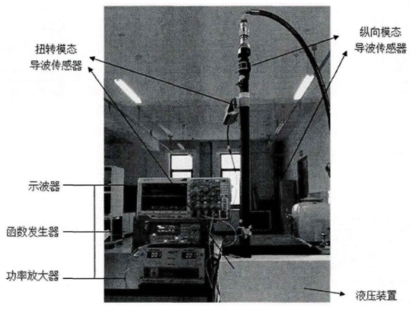 电压放大器在超声导波声弹特性的液压管路压力检测中的应用