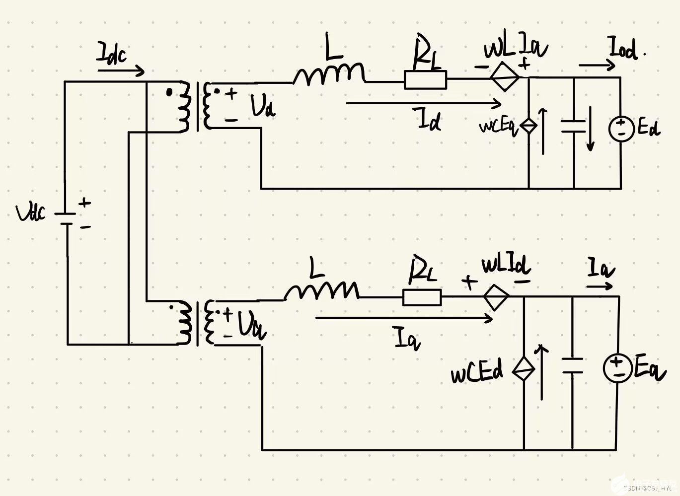 基于PI双闭环解耦控制的三相SVPWM电压型逆变器(1)–数学模型-电压电流双闭环pi参数调节15