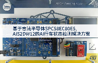 基于意法半导体SPC58EC80E5, AIS2DW12的AI行车状态检测解决方案