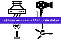 世平集团基于 ARTERY AT32F413 之高压直流无刷马达驱动方案