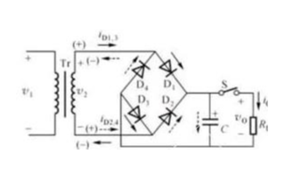 整流、滤波与线性串联型稳压电源工作原理详解