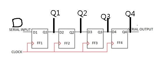 使用<b class='flag-5'>LTspice</b><b class='flag-5'>仿真</b>D觸發(fā)器的串并輸入<b class='flag-5'>功能</b>