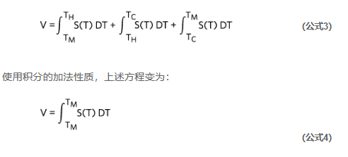 测量系统