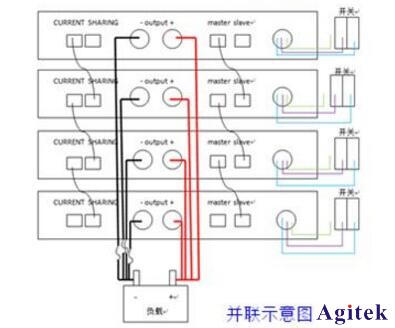 直流电源