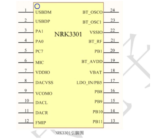 语音识别芯片在儿童安全椅上的应用方案——NRK3301