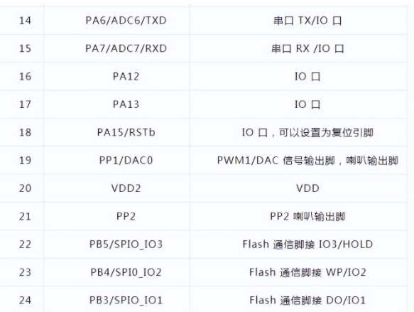 3e5fee9b6ef04a108b90823dac809dc9~noop.image?_iz=58558&from=article.pc_detail&x-expires=1673859171&x-signature=gjQwyueK383m5ZLykmyMGhCtG48%3D