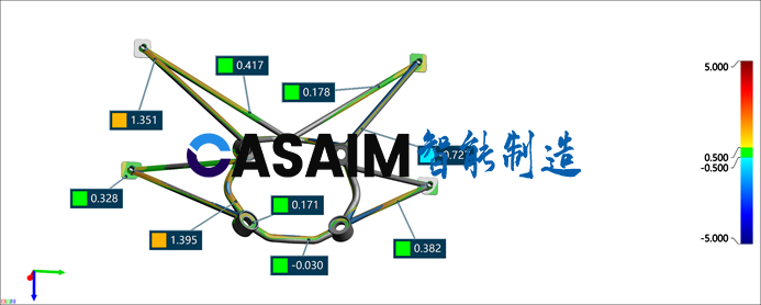 CASAIM与中航工业达成自动化尺寸测量技术合作，提供尺寸测量系统及无损检测技术