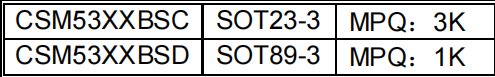 LDO输入耐压 40V，2.5μA 超低静态电流低压差线性稳压器