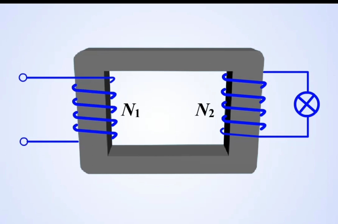 #工作原理大揭秘 #电工知识 变压器工作原理
