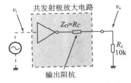 系统