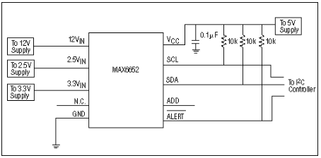 MAX6652系统监测器将电压监测与温度检测相结合