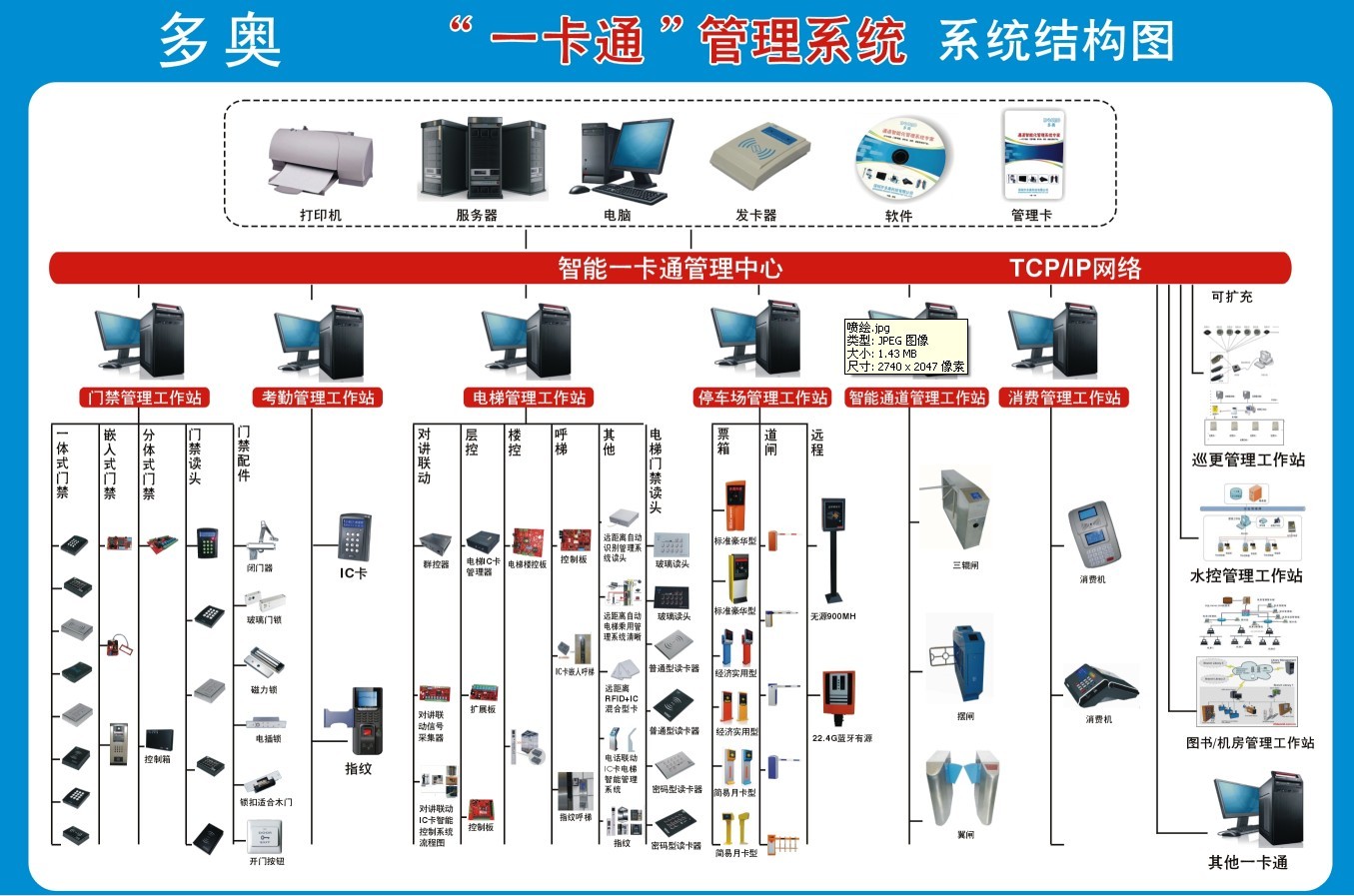 门禁