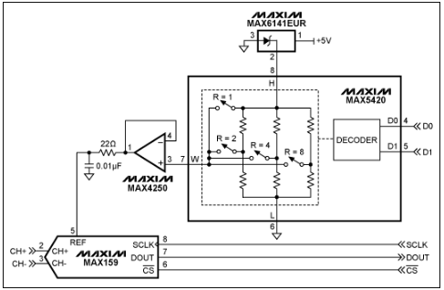 <b class='flag-5'>基準</b>電壓調節技術可提高<b class='flag-5'>ADC</b>精度以降低成本