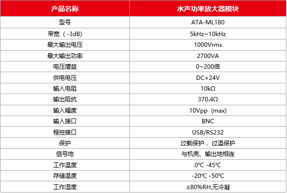 高压放大器