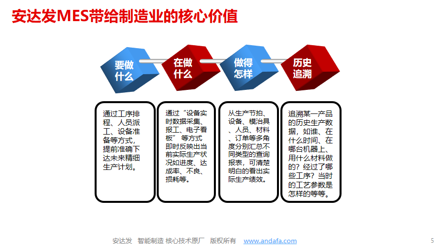 卫浴陶瓷行业MES系统应用价值