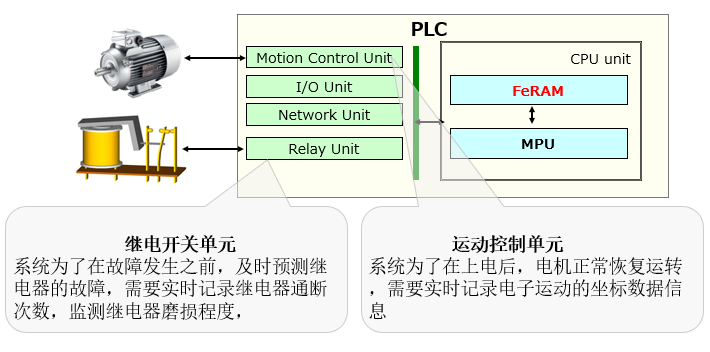 poYBAGO_dUqAMC7aAAD3StS1Evc750.png