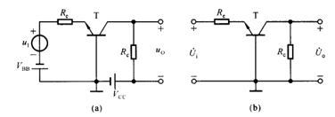 基本共基放大电路的组成、静态分析及动态分析