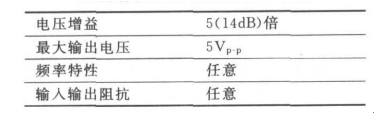 放大电路