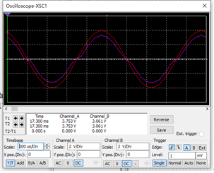 Multisim