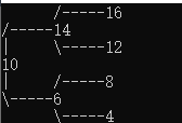 C++自定義<b class='flag-5'>二叉樹</b>并輸出<b class='flag-5'>二叉樹</b>圖形