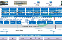 工業(yè)智慧<b class='flag-5'>運(yùn)</b><b class='flag-5'>維</b>解決方案用上海<b class='flag-5'>力</b>控元申ThingNet物聯(lián)網(wǎng)<b class='flag-5'>云</b>平臺