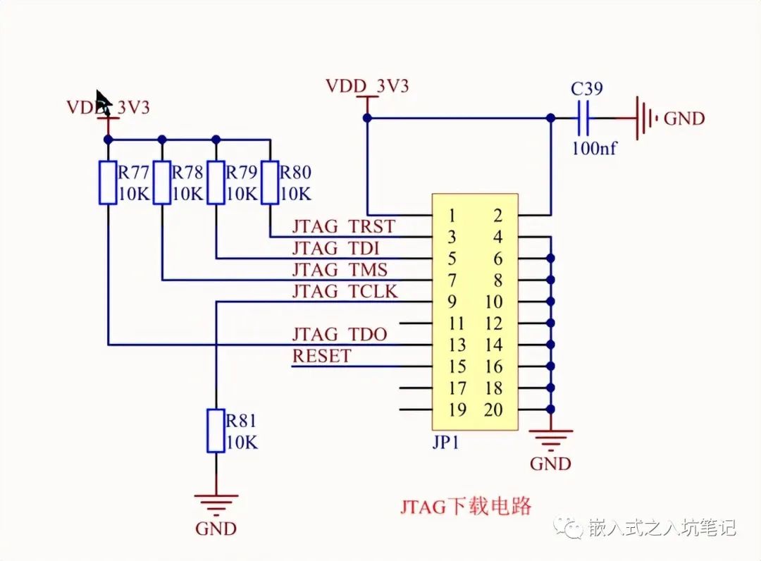 STM32