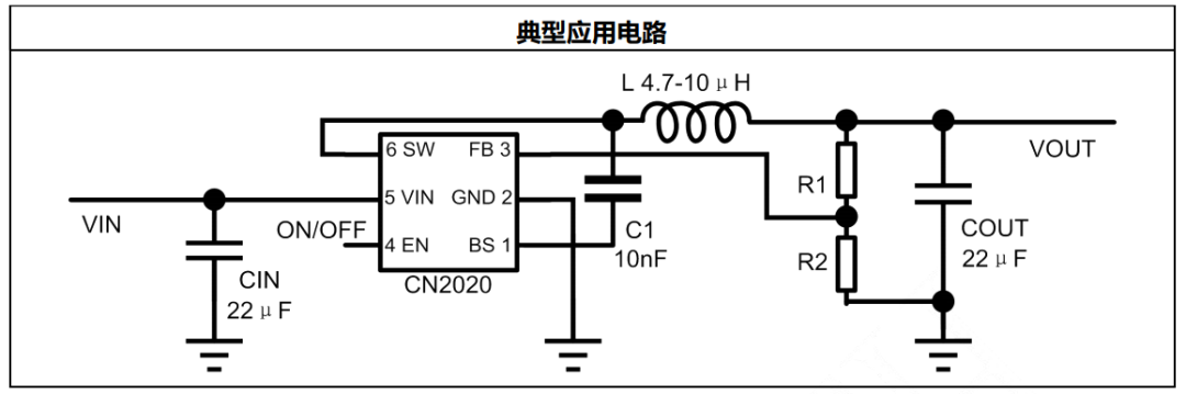 转换器