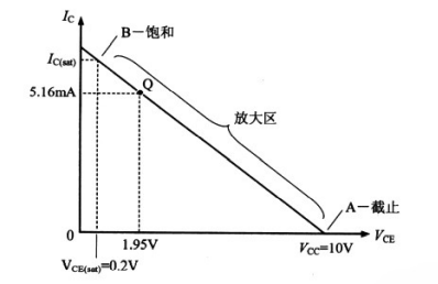 偏置电路