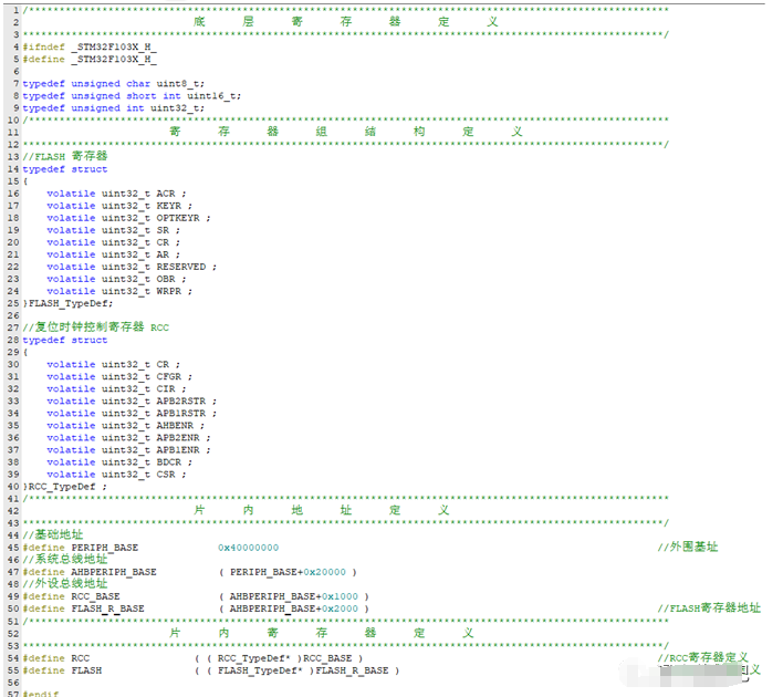 STM32